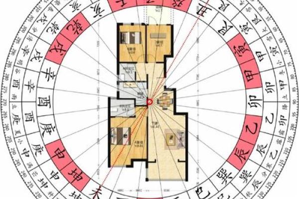 半圆房门的风水