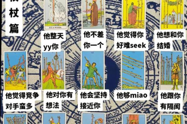 塔罗牌测试：你最近3个月内的感情走势？
