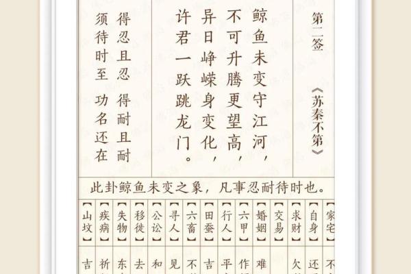 观音灵签第48签