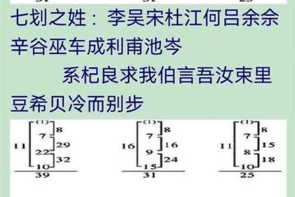 姓名笔画配对图片表 姓名笔画配对图片表格？