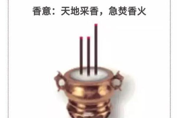 命理香火测试吉凶表格图