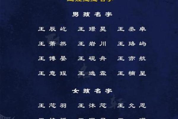 姓王的名人-名人大全-姓名学-华易算命网姓名
