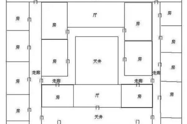 民居风水图解