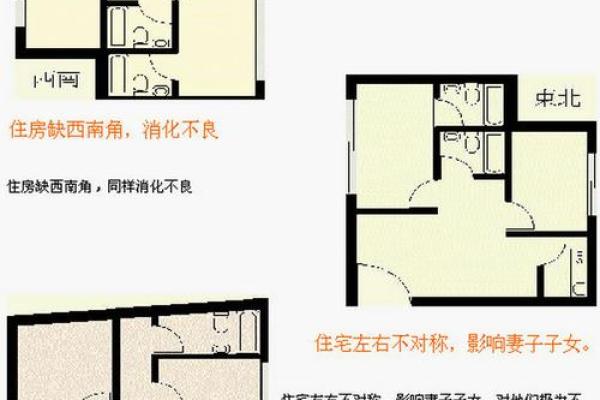 民居风水图解