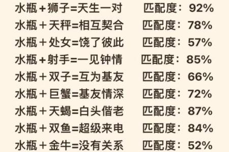 星座准吗 全文