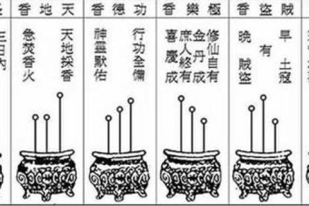 几种夫妻间易遭挑拨的风水隐患