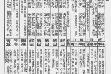 吕祖灵签42签解签