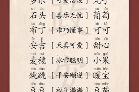 处暑出生的2019年宝宝怎么起小名？姓名