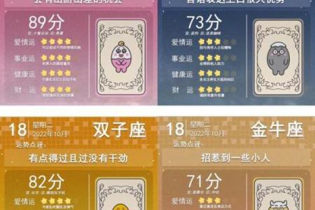1992年10月是什么星座