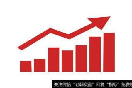 八字股票