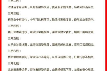 闰月八字