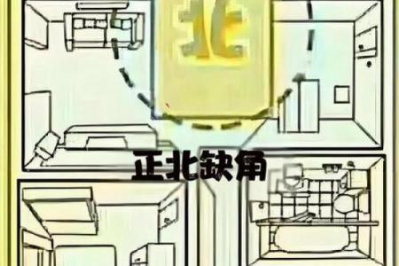 怎么解三叉路口房子的风水