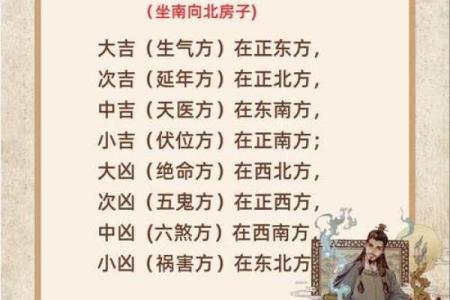 风水设计更好的房子