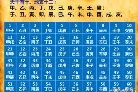 生辰八字算何时生孩子