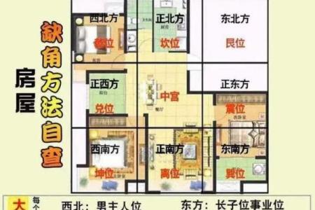 唐艺尹老师不完美户型化解案例：东方缺角，最影响男人事业财运的方位，对家中长子不利