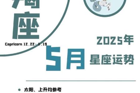 箬耶2015年4月星座运势完整版