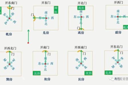 从小注意，儿童学习风水的禁忌
