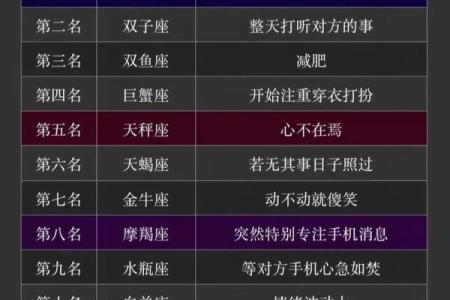 1月10号是什么星座的 1月10号出生的人属于哪个星座