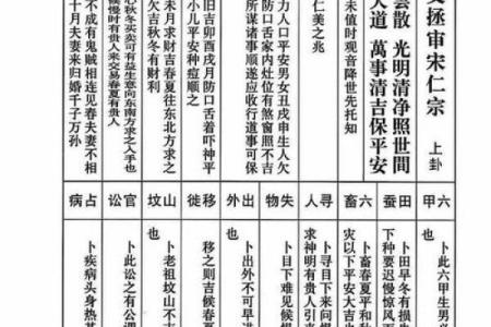 娘娘灵签65解签大全