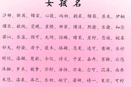 网名八字