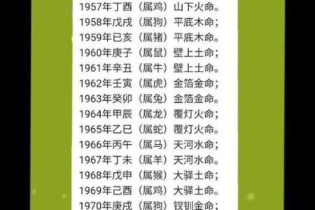 属牛申时出生的男孩起什么名字好姓名