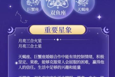 阴历腊月初九星座运势