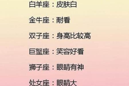 十二星座气质女神排行榜,谁是第一名？
