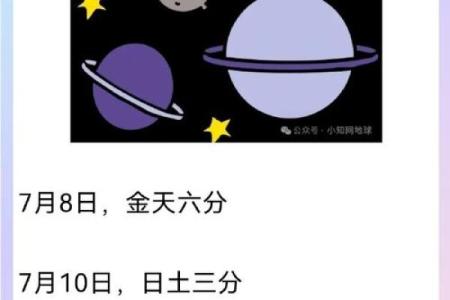 7.14是什么星座