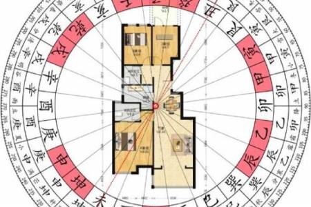 半圆房门的风水