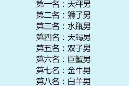 好男友标兵星座在这，请拼命模仿！