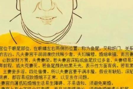 唐艺尹老师紫微斗数看夫妻宫