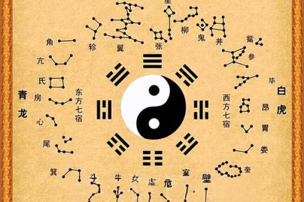 紫薇斗数安大限诀