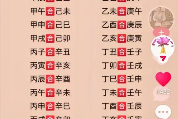 四柱命理八字实例解析大全