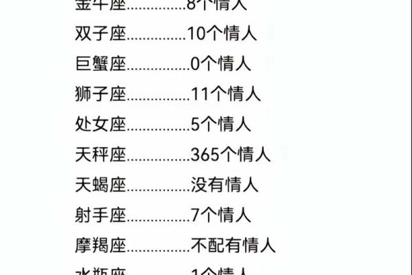 金牛座女和什么星座最配男生 金牛座女和什么星座最配对和双鱼座配-