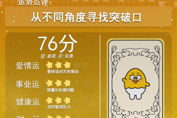 8月23日是什么星座