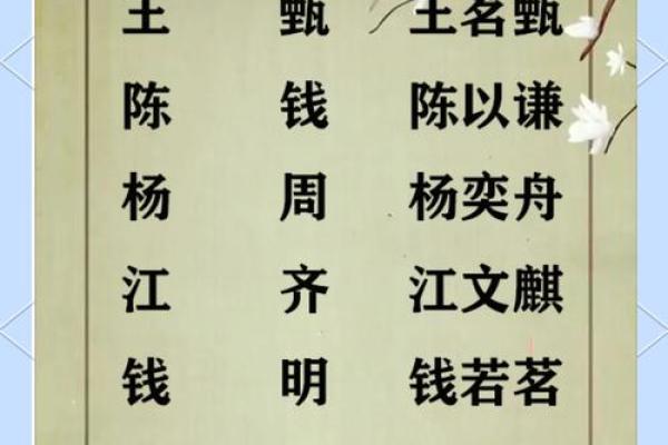 姓刘的名人-姓名学-华易算命网姓名