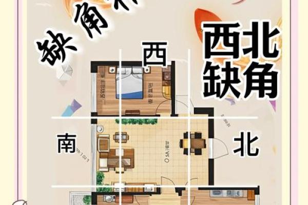 宅基地户型缺东北角怎么化解会风水怎样