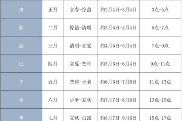 十个数字，揭示易经风水、命理八字等术数的本质奥秘！