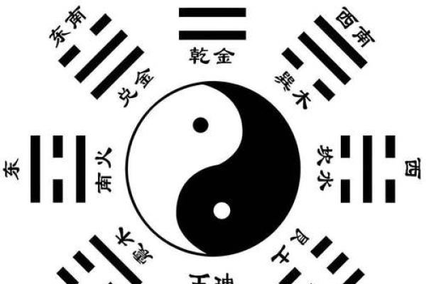 十个数字，揭示易经风水、命理八字等术数的本质奥秘！