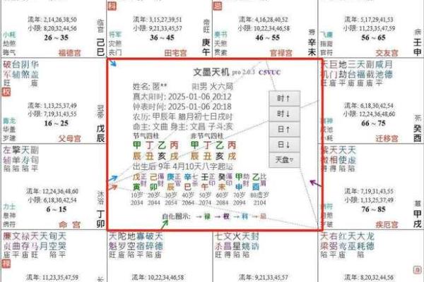 紫薇斗数四煞是哪些