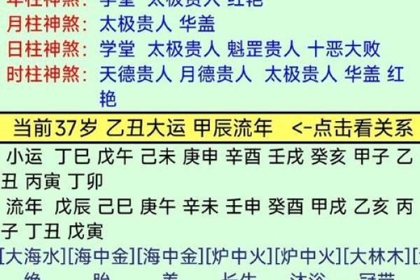 八字命官什么意思 八字命官是什么