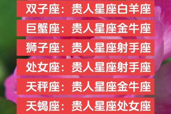 十二星座金牛男配处女座吗