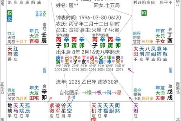 最准的姓名缘分配对测试 姓名缘分测试卜易居？