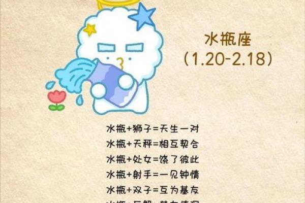 12星座配对运势大揭秘，看看你和TA是否天生一对？