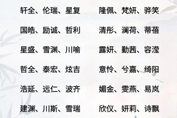 2019年4月28号卯时出生的男孩应该起什么样的名字姓名