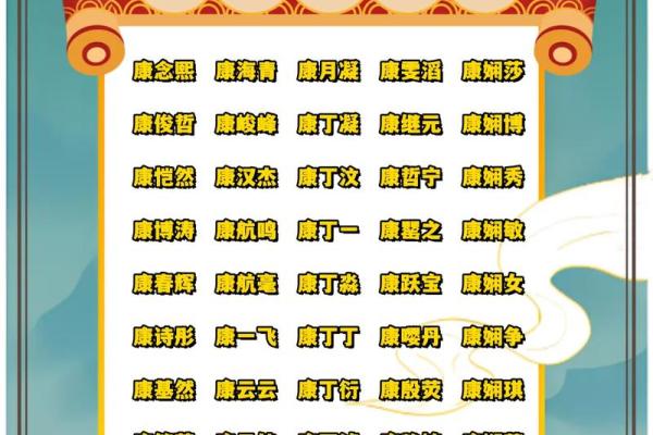 2019年3月28号酉时出生的男孩如何起名姓名