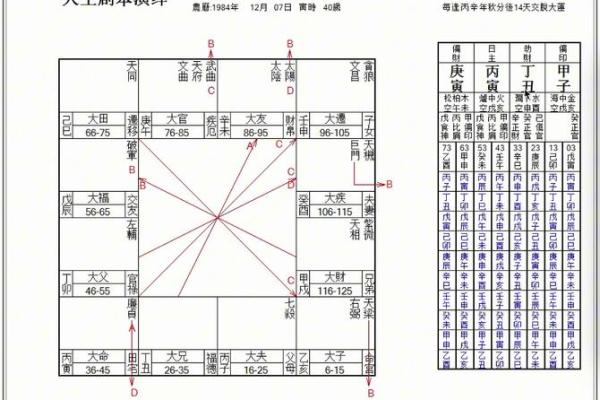 四柱在线八字排盘系统