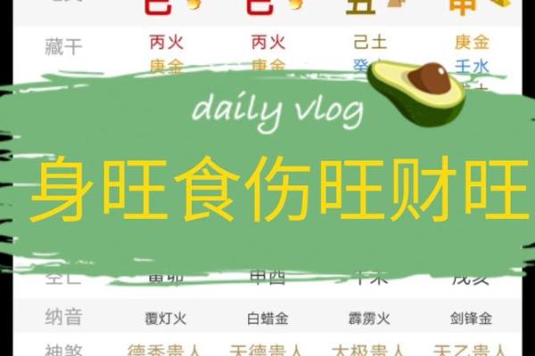 年月逢空 八字食神生财却难免人生波动
