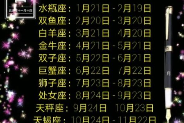 农历九月十八是什么星座