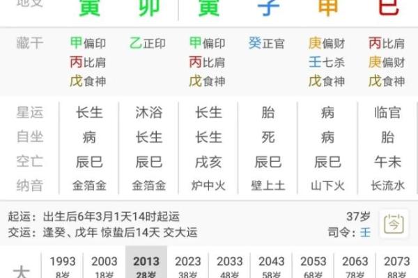 八字财官印查法